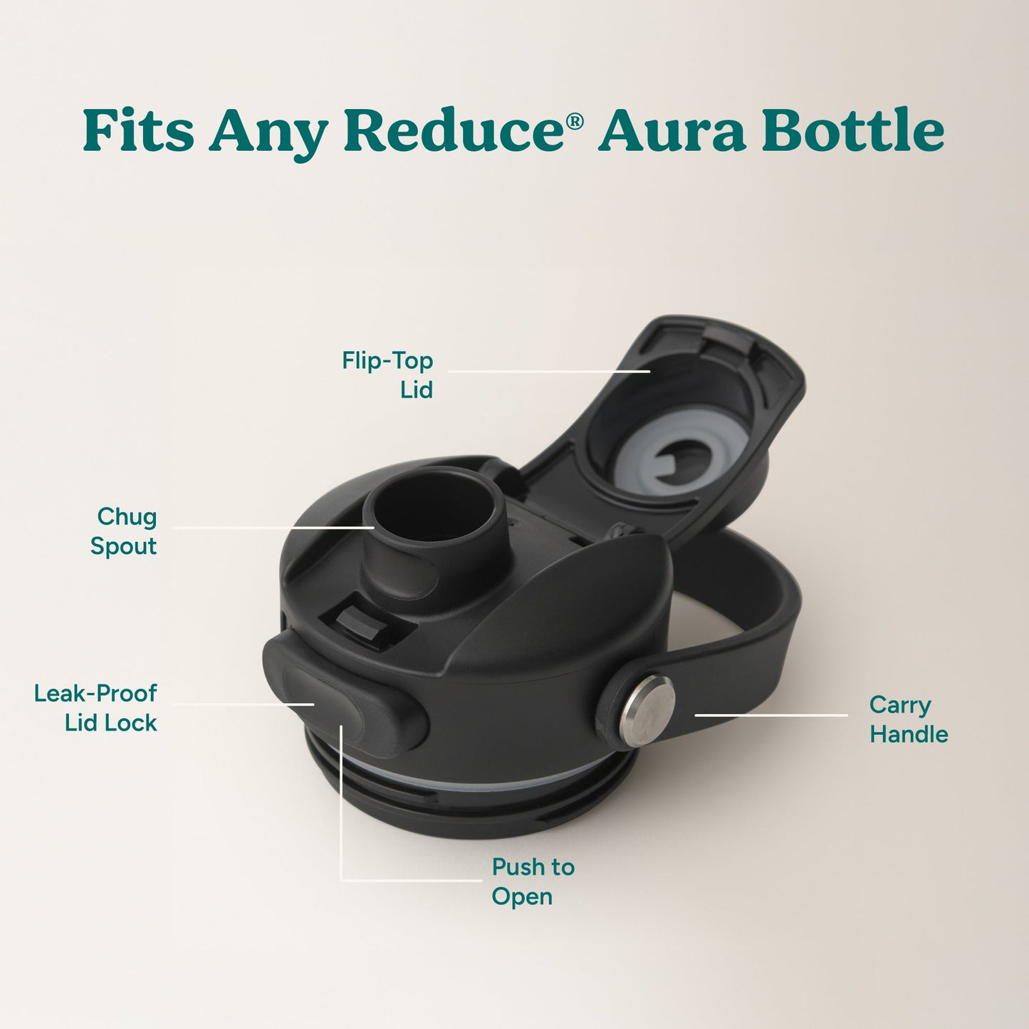 aura-lid-b6 AuraLid_ALL_Replacement-3_Black.jpg