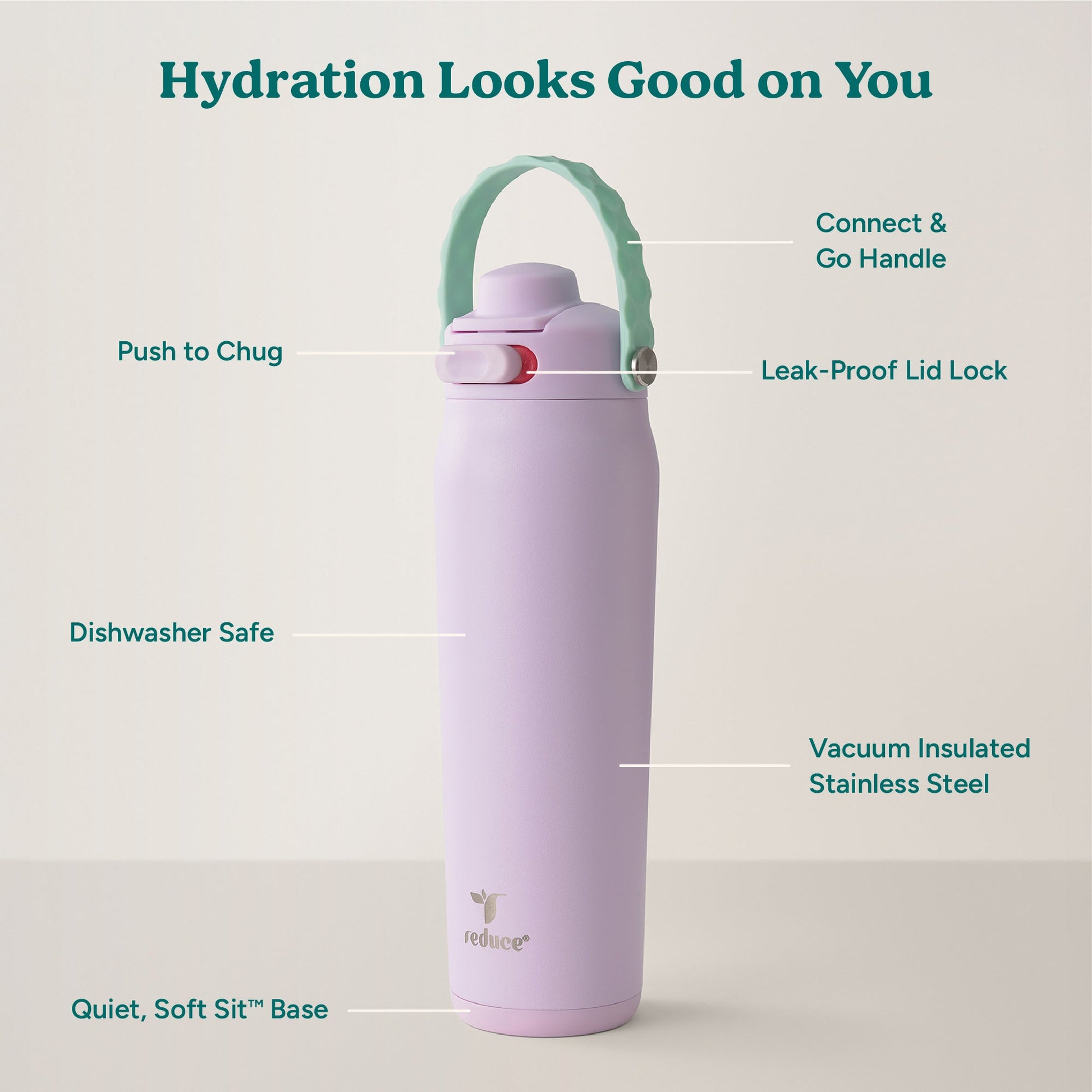 aura-26-oz-w4 Aura_26oz_LilacBud_PDP_Infographic_2-24.jpg