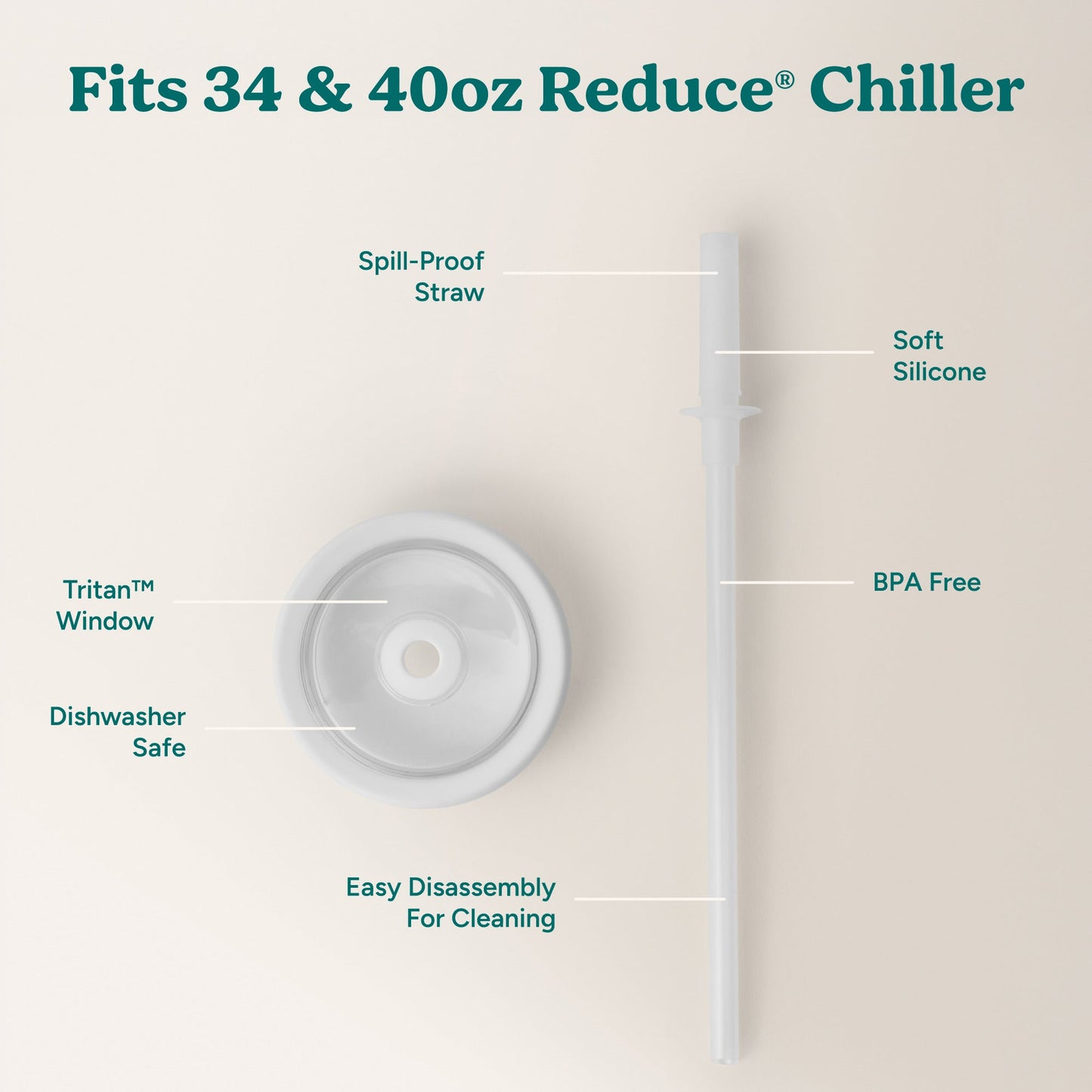 chiller-large-lid-and-straw-set-n0 ChillerLid_40oz_Replacement-3_Clear.jpg