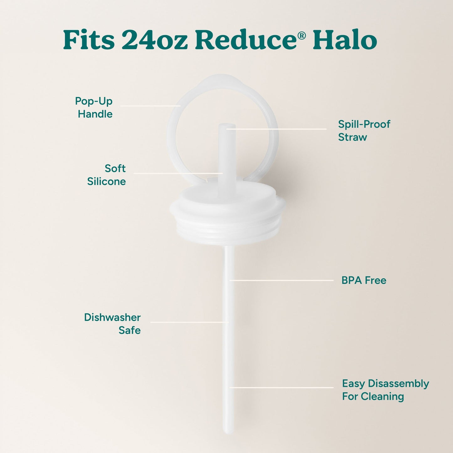 halo-medium-lid-and-straw-set-o0 HaloLid_24oz_Replacement-3_5a491c1e-16a1-4137-99f0-c960a4a77ab9_White.jpg