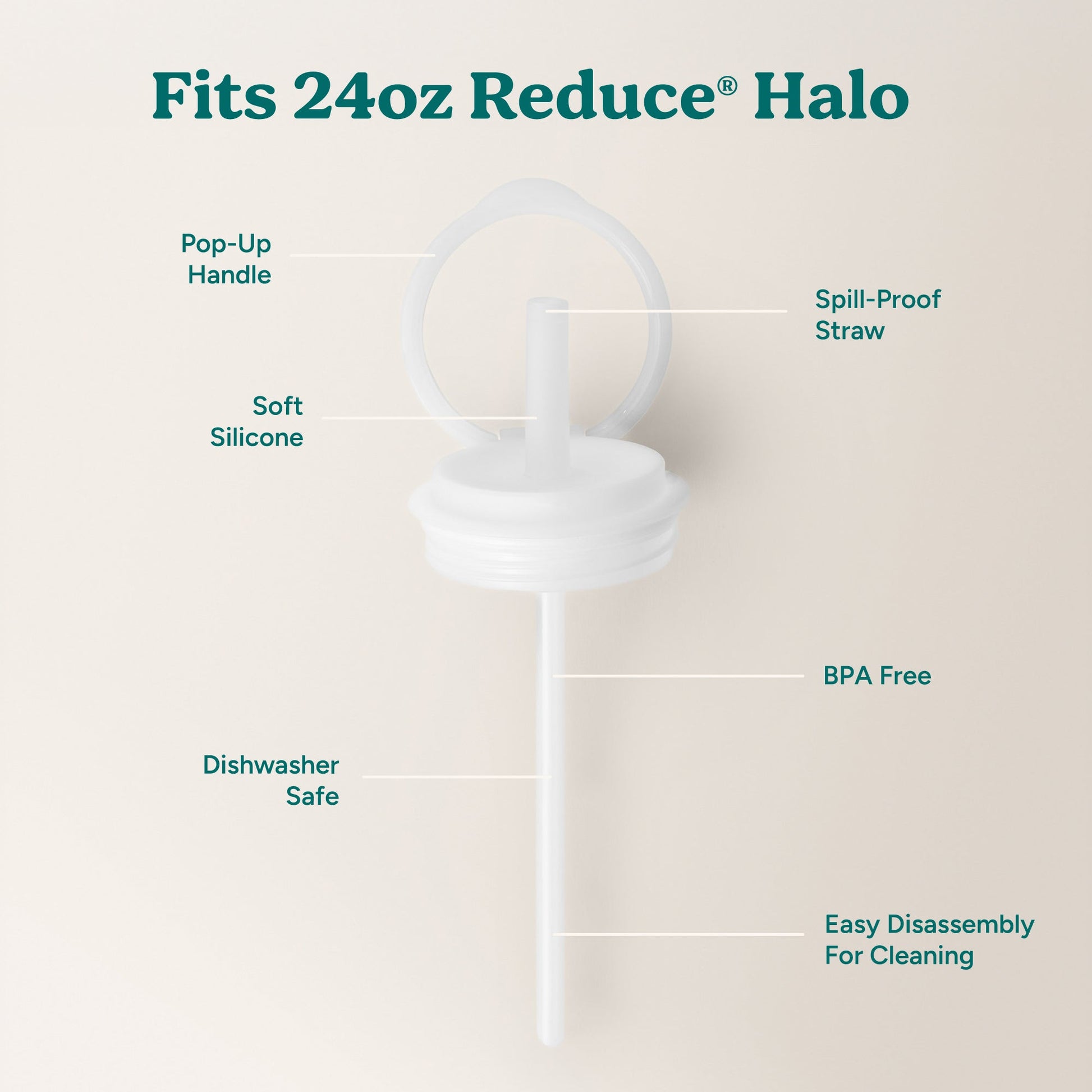 halo-medium-lid-and-straw-set-o0 HaloLid_24oz_Replacement-3_5a491c1e-16a1-4137-99f0-c960a4a77ab9_White.jpg