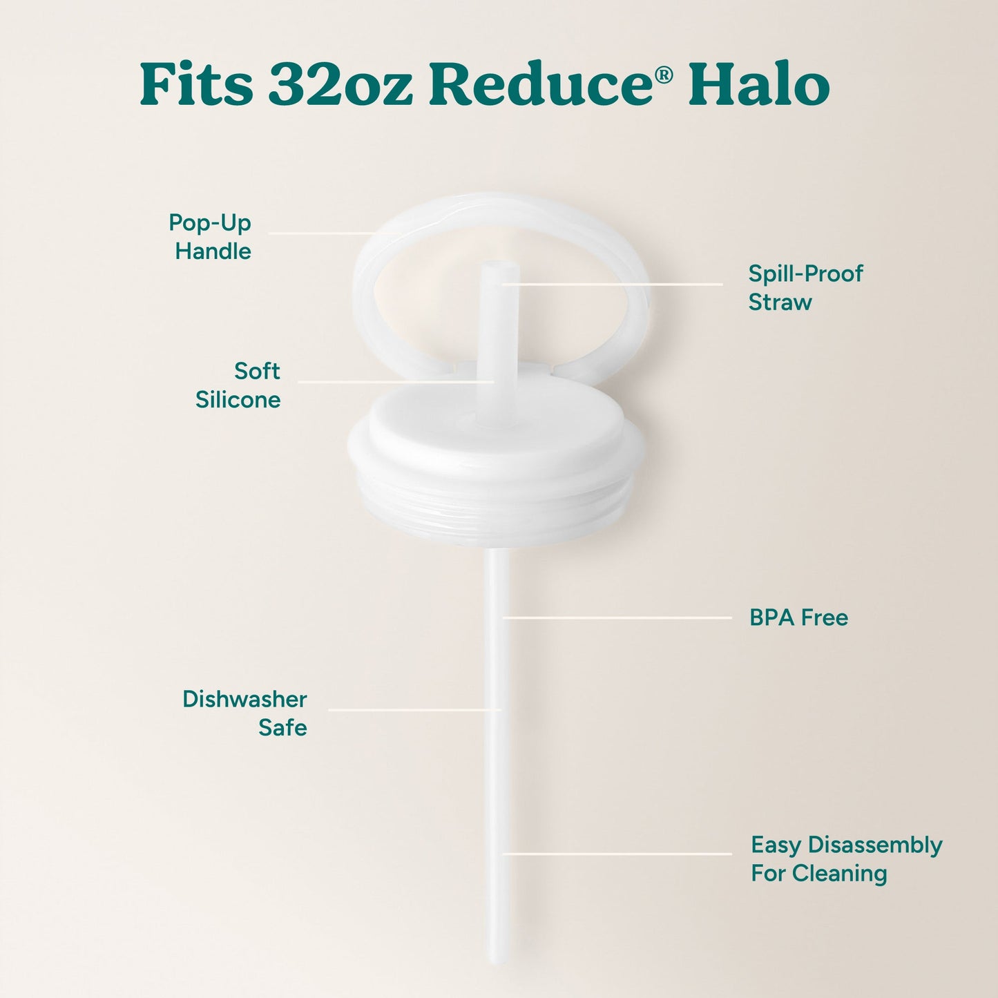 halo-large-lid-and-straw-set-d4 HaloLid_32oz_Replacement-3_White.jpg