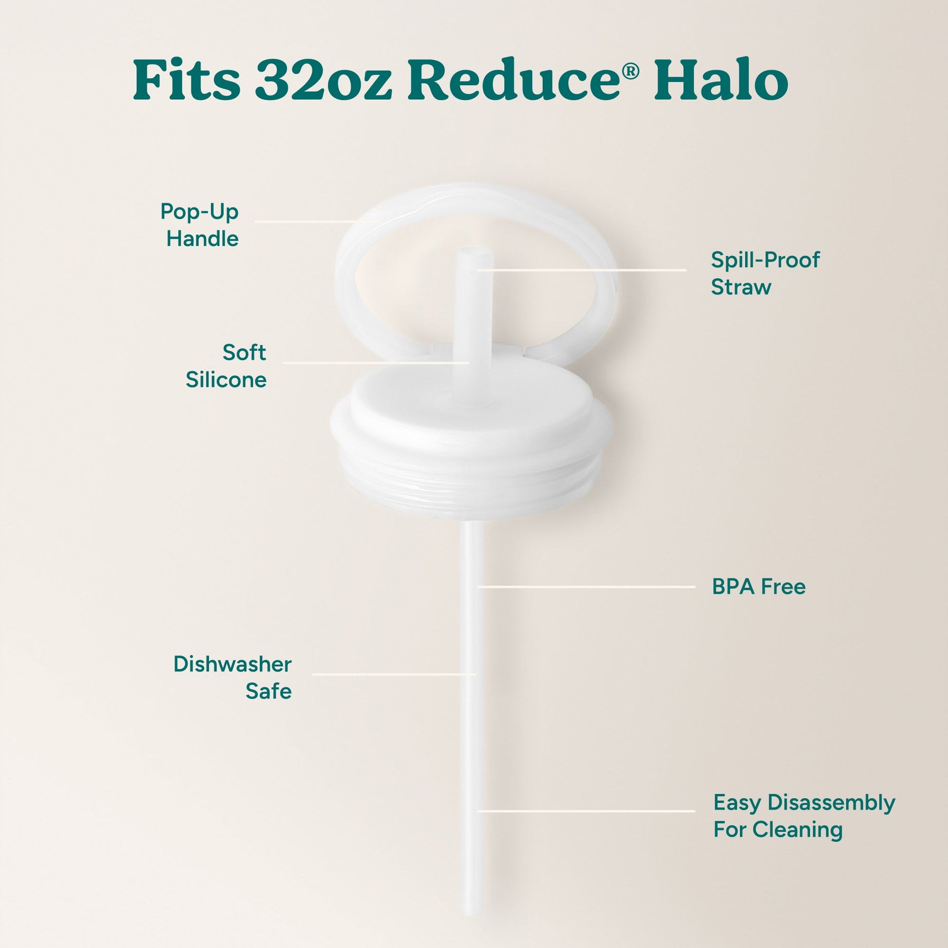 halo-large-lid-and-straw-set-d4 HaloLid_32oz_Replacement-3_White.jpg